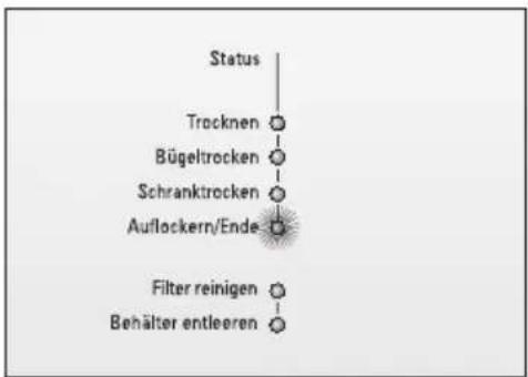 SIEMENS WTXL752K - Auflockern - 1