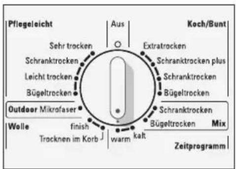 SIEMENS WTXL752K - Restzeit - 1