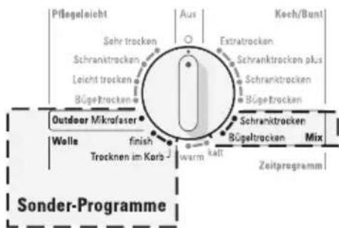 SIEMENS WTXL752K - Programmauswählen - 3