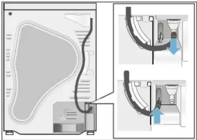 SIEMENS WT7YH780 - Kondenswasser ableiten - 2