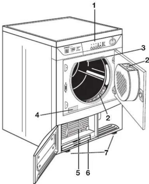 ZANKER KE 4650 - Aufstellung - 1