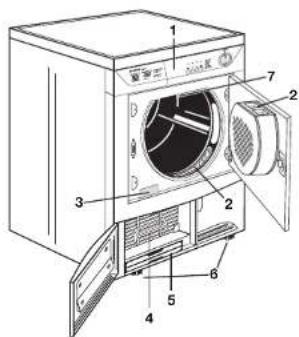 ZANKER KE 4125 - Gerätebeschreibung - 1