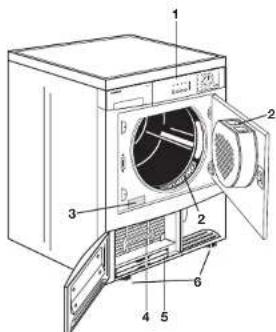 ZANKER KE 4030 - Gerätebeschreibung - 1