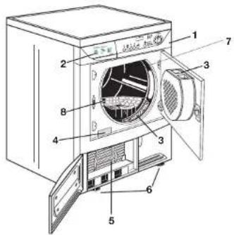 ZANKER BKX8990 - Gerätebeschreibung - 1