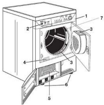 ZANKER BKX8680 - Gerätebeschreibung - 1