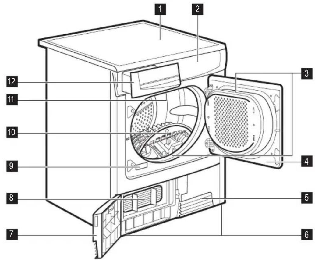 ZANKER BKX8081.7 - Gerätebeschreibung - 1