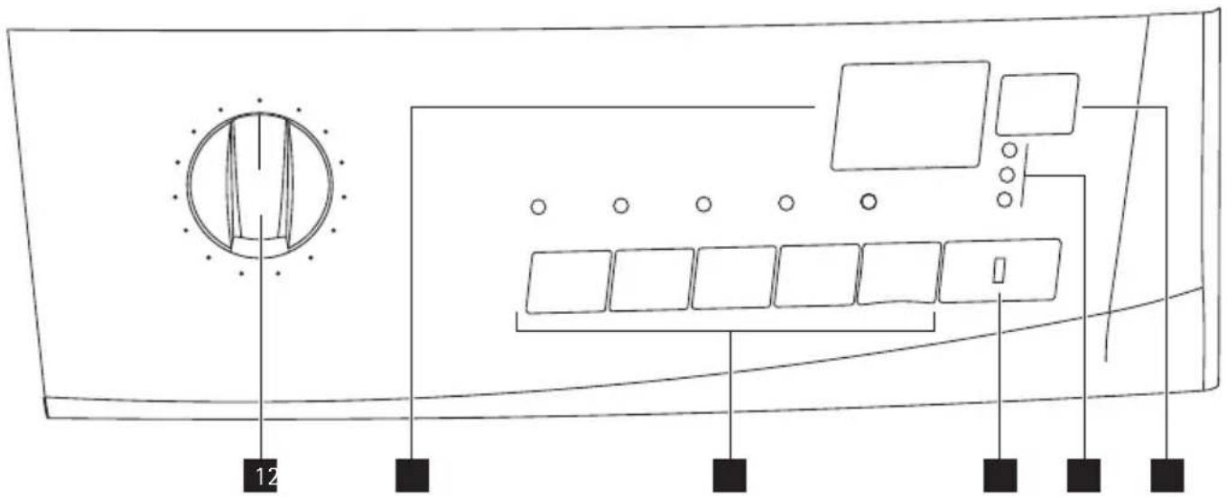 ZANKER BKX8081.7 - Bedienfeld - 1