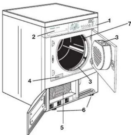 ZANKER BKX8080N - Aufstellung - 1