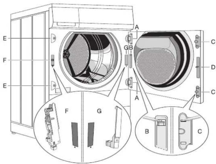 ZANKER BKX6040 - Handgriffe: - 1
