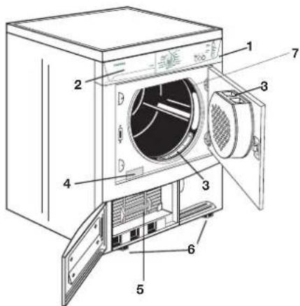 ZANKER BKX6040 - Gerätebeschreibung - 1