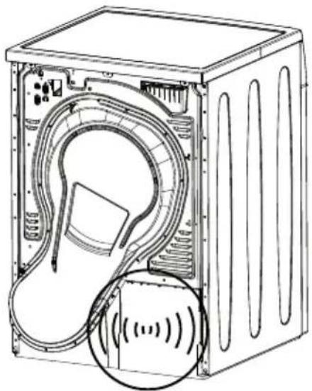 GRUNDIG GTN 38267 - Hinweise zu Geräuschen - 3