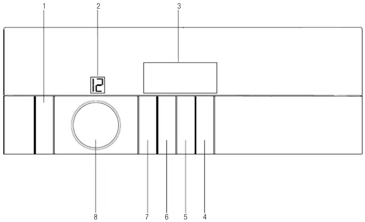GRUNDIG GTN 38267 - Bedienfeld - 1