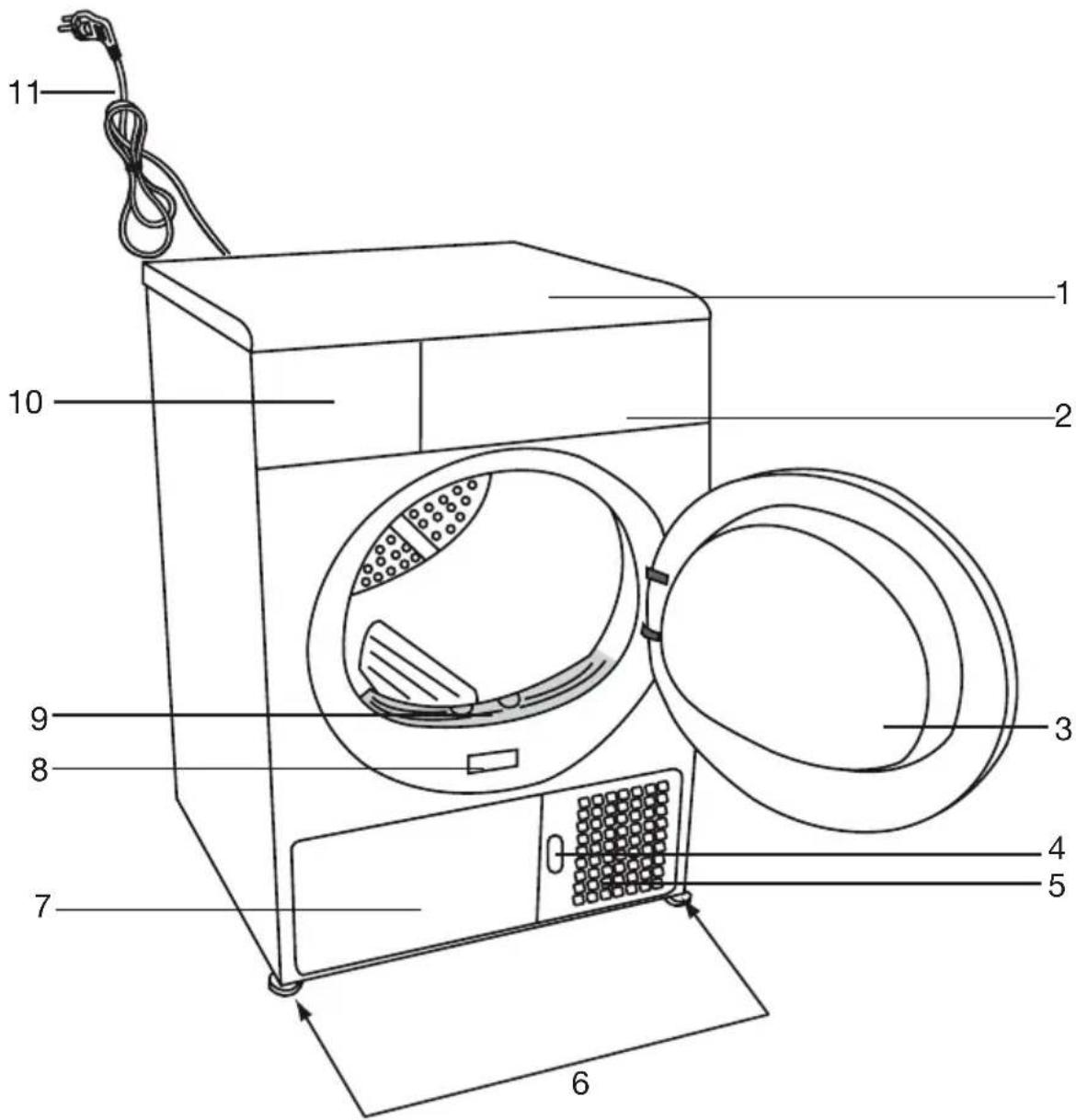 GRUNDIG GTN 27250 MG - Überblick - 1