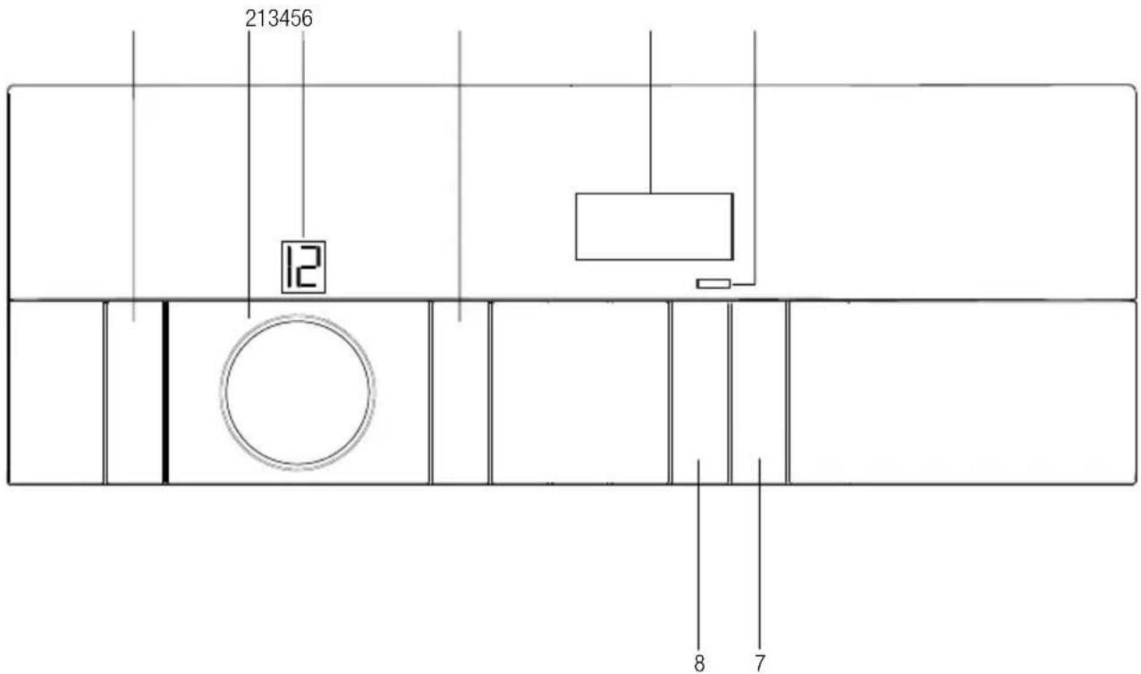 GRUNDIG GTN 27250 MG - Anzeigefeld - 1