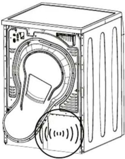GRUNDIG GTA 38267 G - Hinweise zu Geräuschen - 3