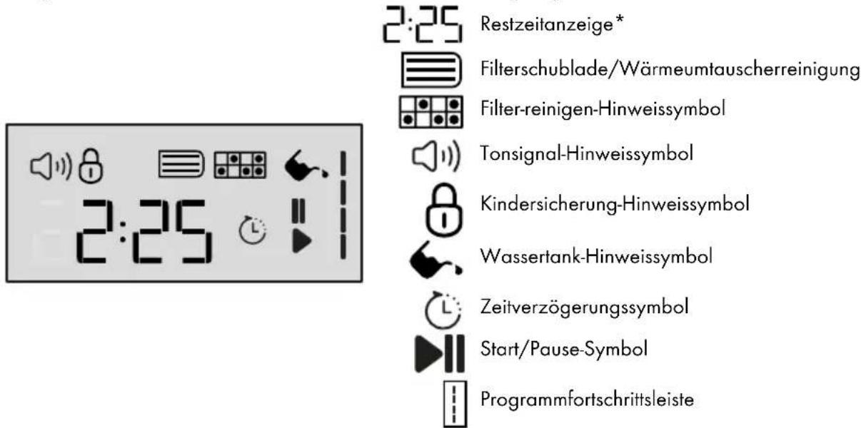 GRUNDIG GTA 38267 G - Symbole und Informationen im Display - 1
