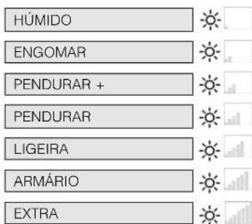HÚMIDO ENGOMAR PENDURAR + PENDURAR LIGEIRA ARMÁRIO EXTRA