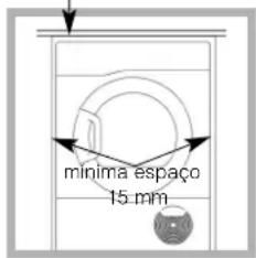 mínima espaço 15 mm