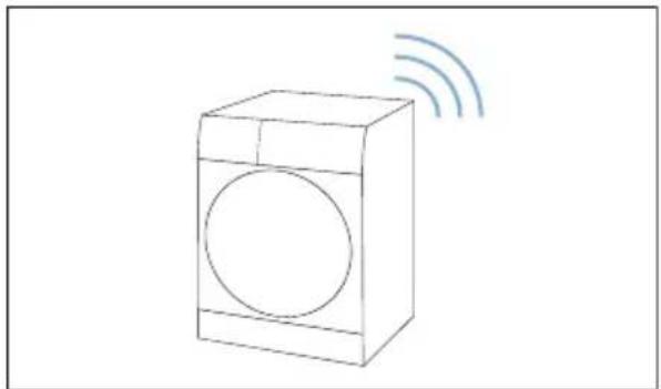 BOSCH WTYH7781 - Schritt 2.2 - 2