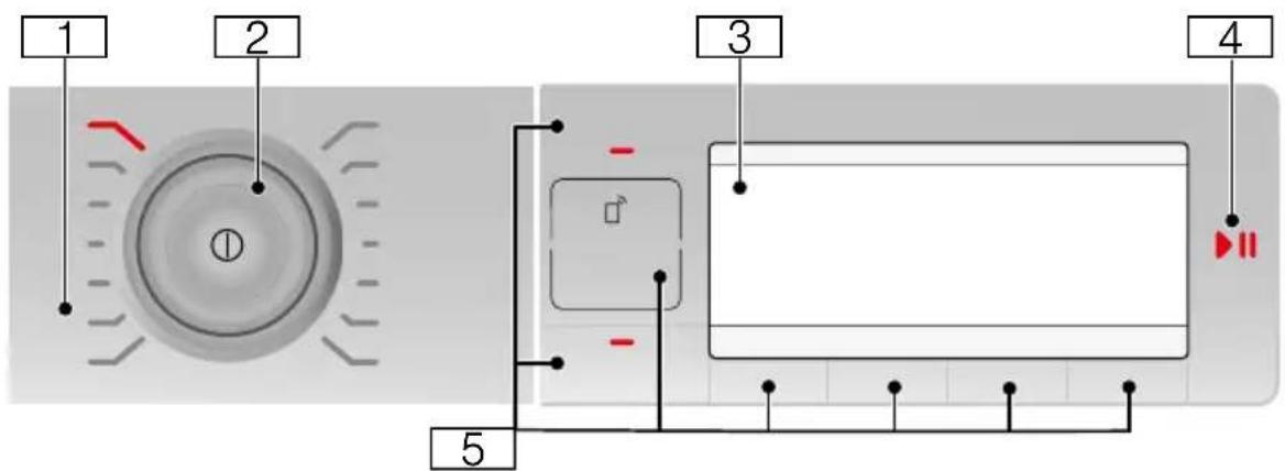 BOSCH WTYH7781 - Bedienfeld - 1