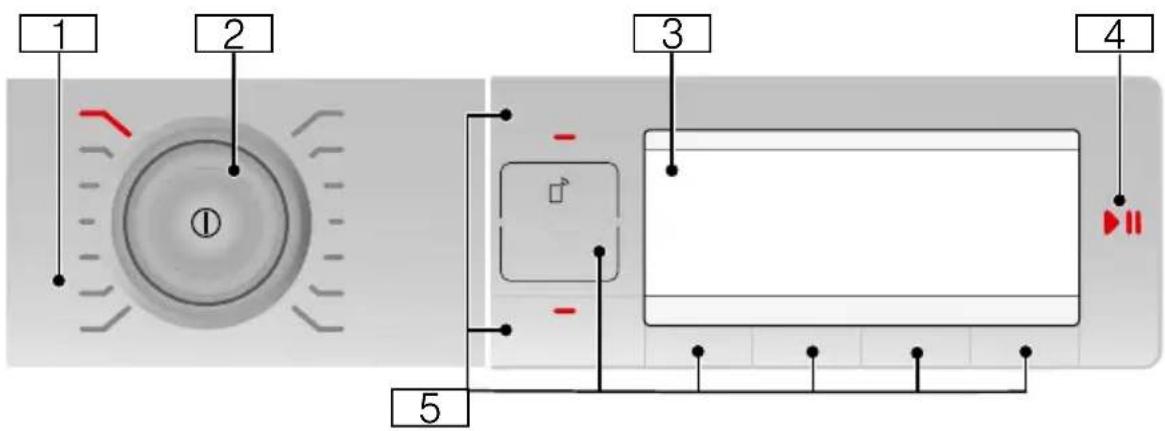 BOSCH WTYH7701 - Bedienfeld - 1
