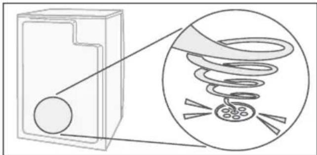 BOSCH WTYH7701 - Geräusche - 4