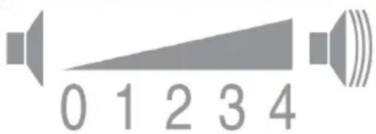 BOSCH WTW85491 - Einstellmodus aktivieren - 2
