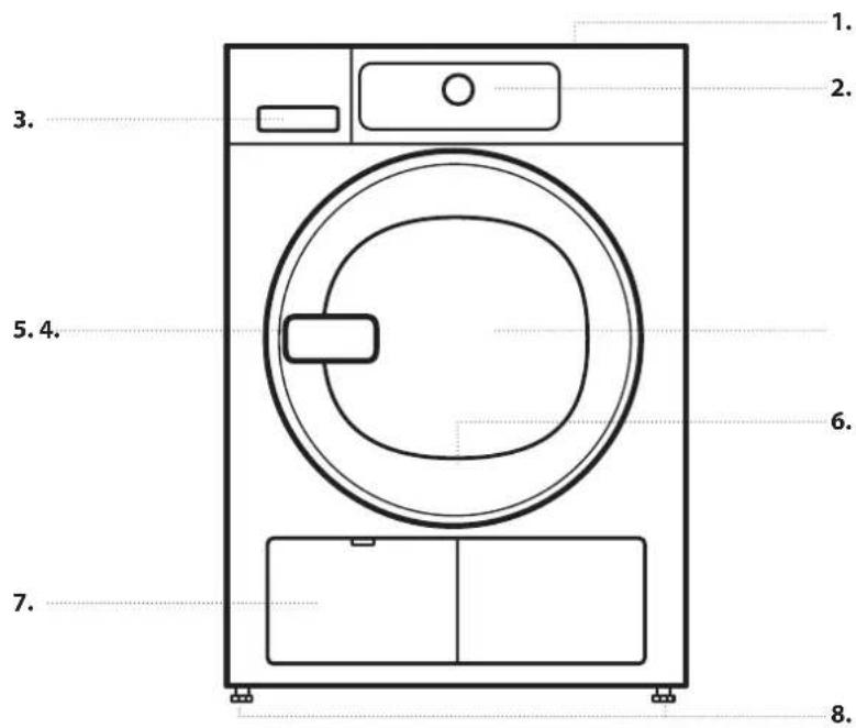 BAUKNECHT TR Move 81A3 - PRODUKTBESCHREIBUNG - 1