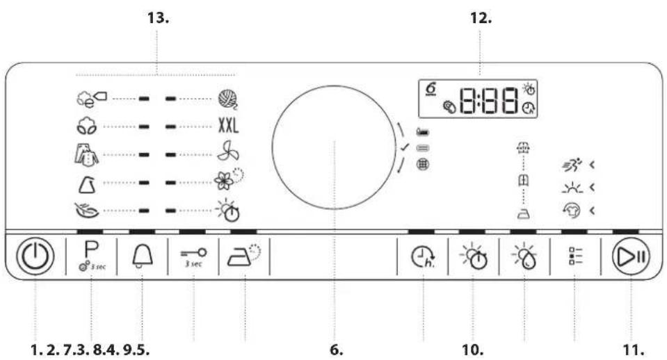 BAUKNECHT TR Move 81A2 - BEDIENTAFEL - 1