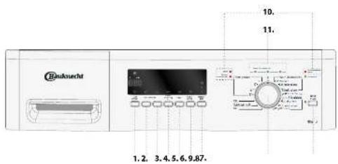 BAUKNECHT TK Plus 8BBW - PRODUKTBESCHREIBUNG - 2