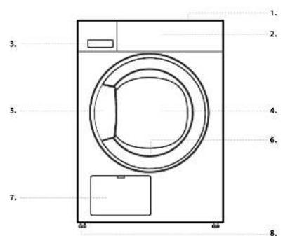 BAUKNECHT TK Plus 8A2Di - PRODUKTBESCHREIBUNG - 1