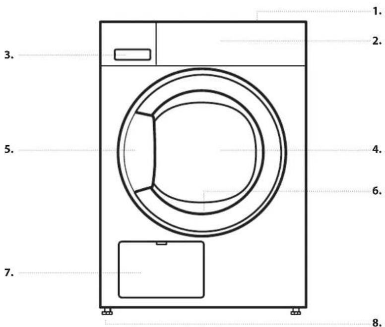 BAUKNECHT TK Plus 8A1SD - GERÄT - 1