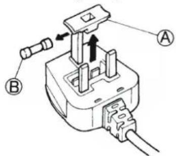BAUKNECHT TK Plus 7A1SD - NETZANSCHLUSS, NUR FÜR GROSSBRITANNIEN UND IRLAND - 1