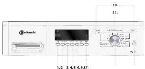 BAUKNECHT TK Platinum 881 - PRODUKTBESCHREIBUNG - 2