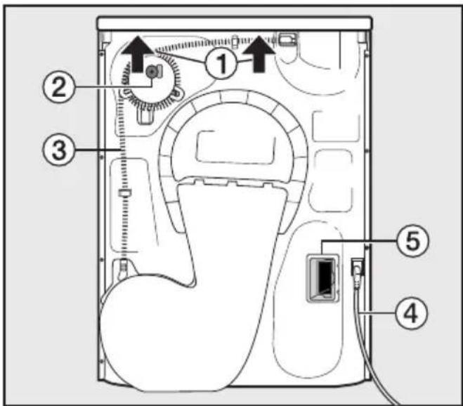 MIELE TMV 843 WP - Rückansicht - 1