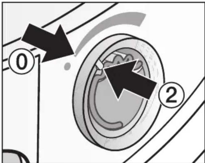 MIELE TMV 843 WP - Nach dem Trocknen - 1