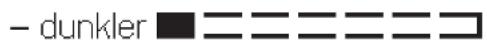 MIELE TMV 843 WP - Helligkeit Display - 1