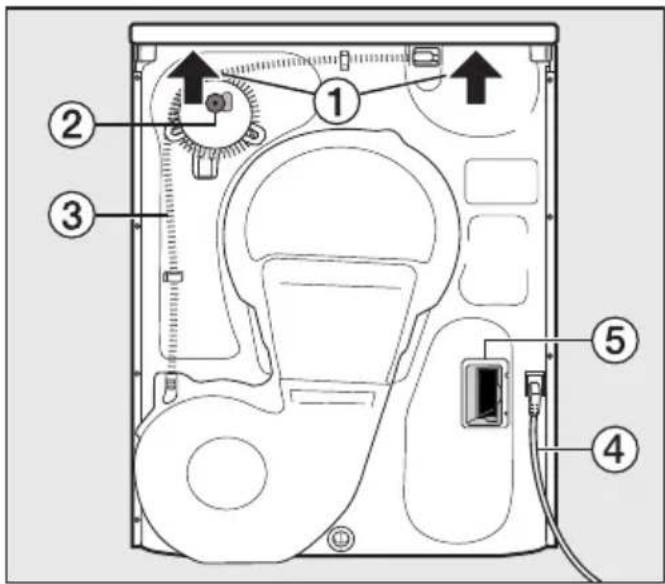 MIELE TMM 840 WP - Rückansicht - 1