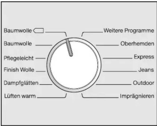 MIELE TMM 840 WP - Programm wählen und starten - 1