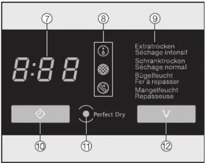 MIELE TKK 600-50 WP CH - Bedienungsblende - 2