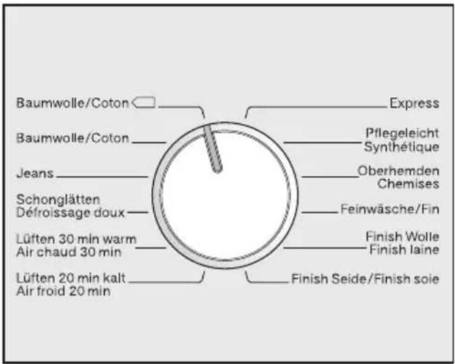 MIELE TKK 600-50 WP CH - Programm wählen und starten - 1