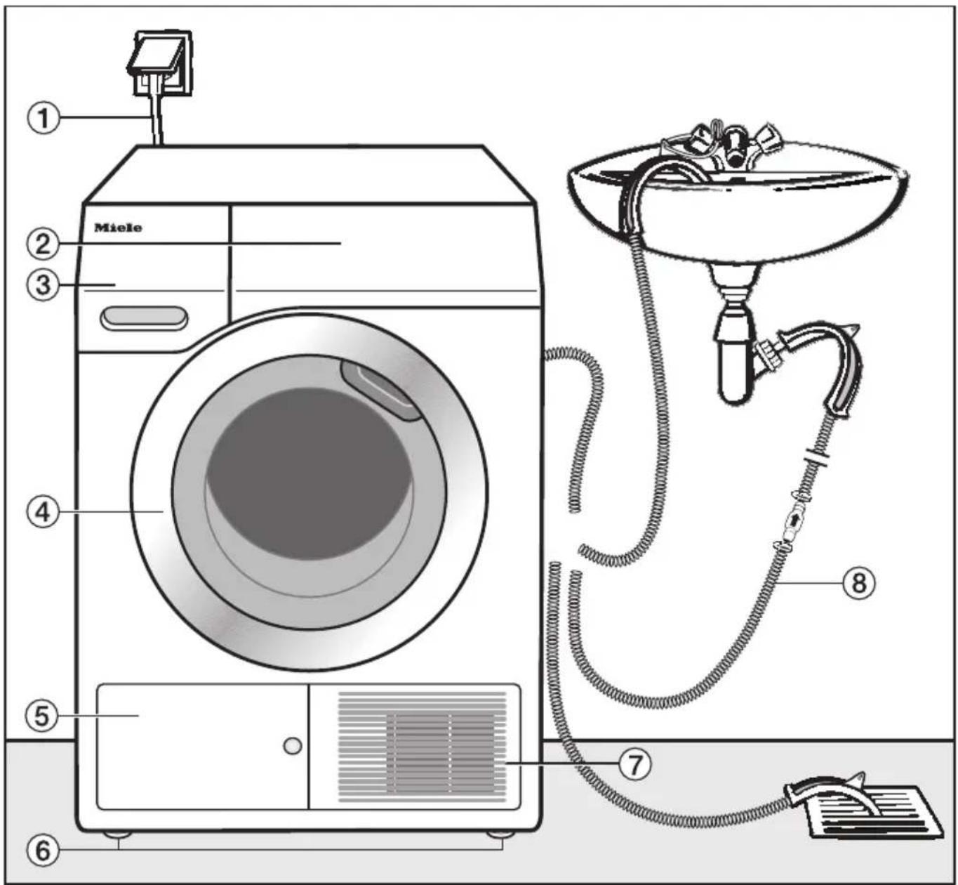 MIELE TKK 600-50 WP CH - Vorderansicht - 1