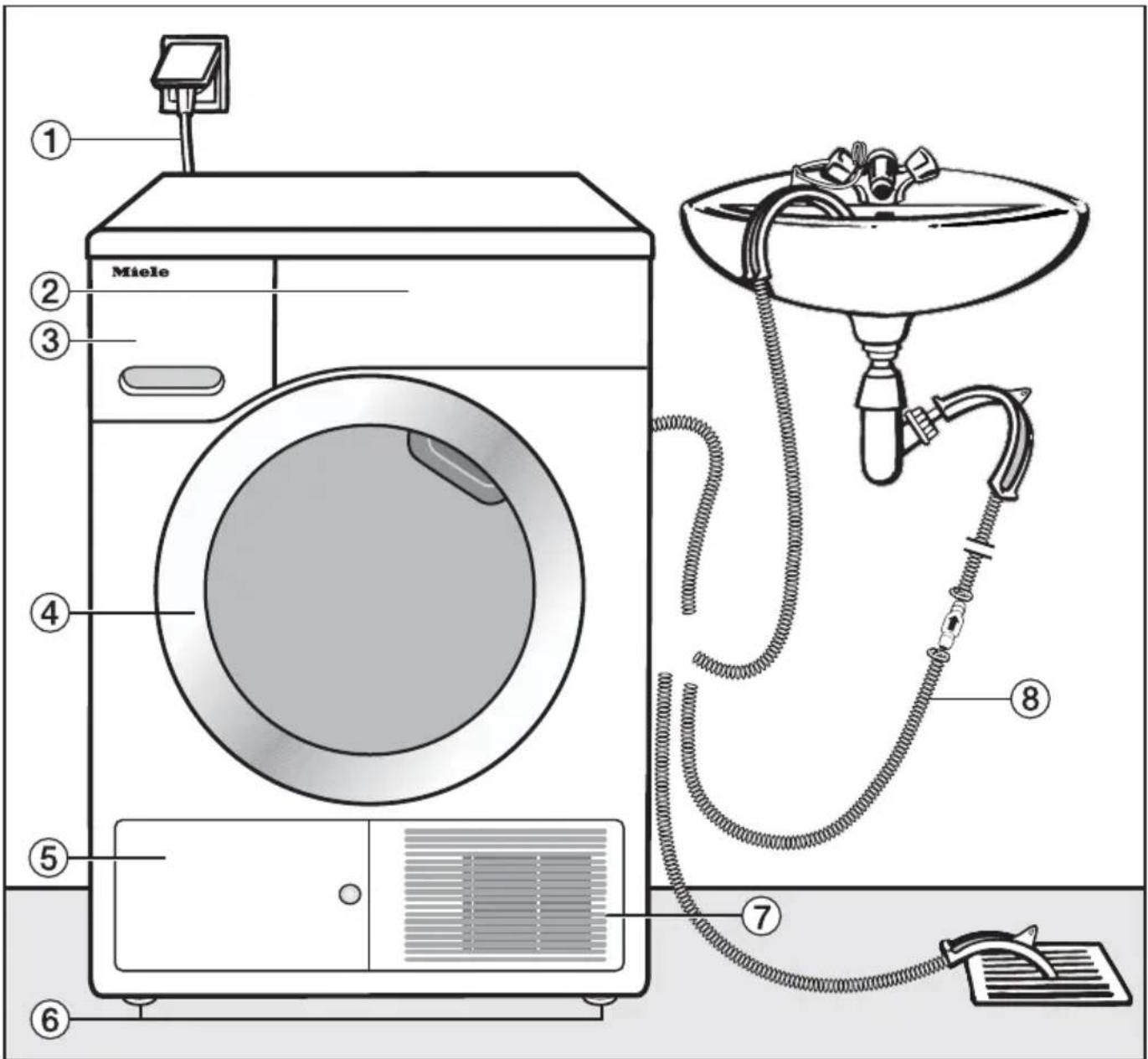 MIELE TDD 220 WP Active Family - Vorderansicht - 1