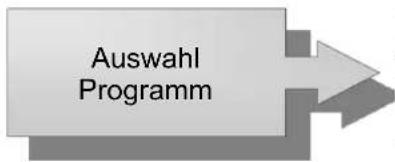 Auswahl Programm
