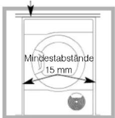 Mindestabstände 15 mm