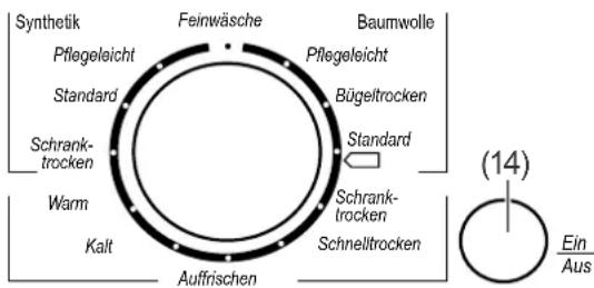 Synthetik Pflegeleicht Standard Schrank- trocken Warm Kalt Feinwäsche Baumwolle Pflegeleicht Bügeltrocken Standard Schrank- trocken Schneltrocken Auffrischen (14) Ein Aus