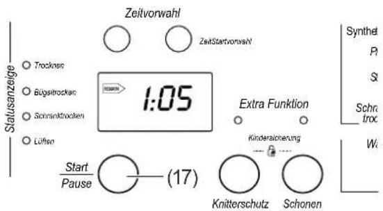 Zeitvorwahl ZeitStartvorwahl Trocknen Bügeltrocken Schranktrocken Lüften 1:05 Extra Funktion Kindersicherung Start Pause (17) Knitterschutz Schonen Synthel P S Schra troc W
