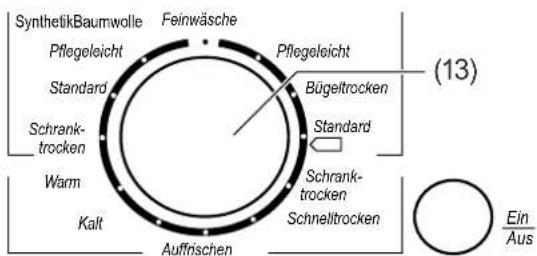SynthetikBaumwolle Pflegeleicht Standard Schrank- trocken Warm Kalt Feinwäsche Pflegeleicht Bügeltrocken Standard Schrank- trocken Schnelltrocken Auffnischen (13) Ein Aus