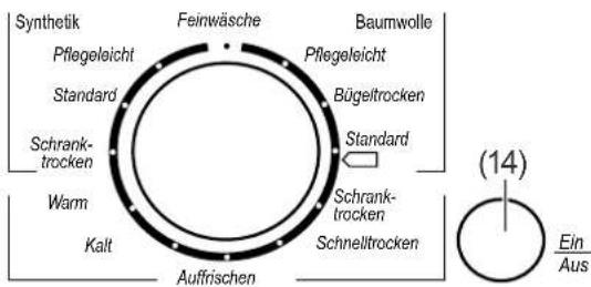 Synthetik Pflegeleicht Standard Schrank- trocken Warm Kalt Auffrischen Feinwäsche Baumwolle Pflegeleicht Bügeltrocken Standard Schrank- trocken Schneltrocken (14) Ein Aus