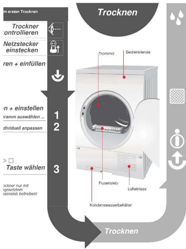 Koenic KDR72005 - Wäsche sortie - 4